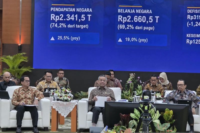 realisasi-anggaran-mbg-capai-rp1532-triliun-hingga-september-2026