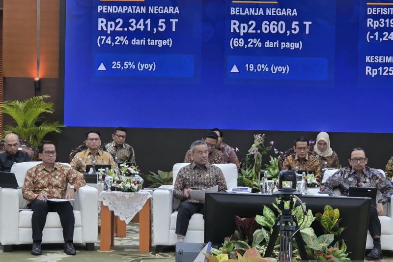 kemenkeu-salurkan-transfer-ke-daerah-rp5992-triliun-per-september