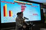 Polres Bogor tangani 323 kasus narkoba sepanjang 2025
