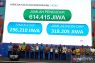 Jumlah OAP di Papua Barat Daya sebanyak 296.210 jiwa