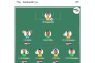 Sindir pemain timnas Indonesia, media Vietnam sematkan bendera Belanda pada pemain