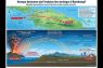 Erupsi Gunung Anak Krakatau diduga sebabkan dentuman tiga provinsi