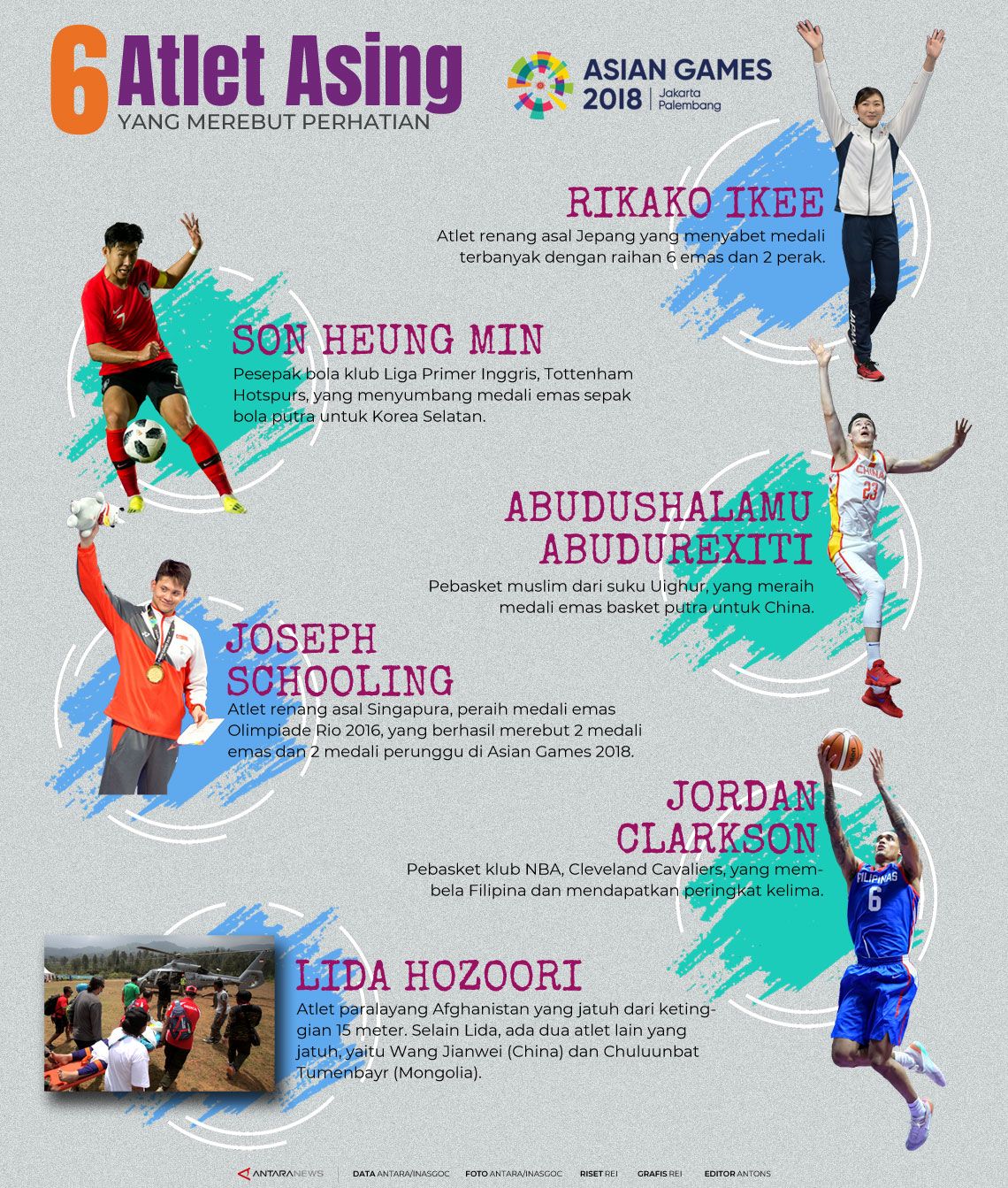 6 Atlet Asing Yang Merebut Perhatian Di Asian Games 2018 Infografik