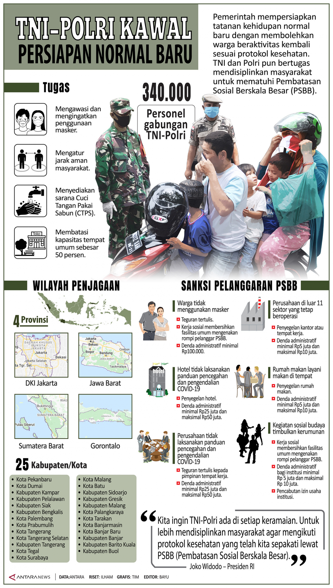 TNI Polri kawal persiapan normal baru