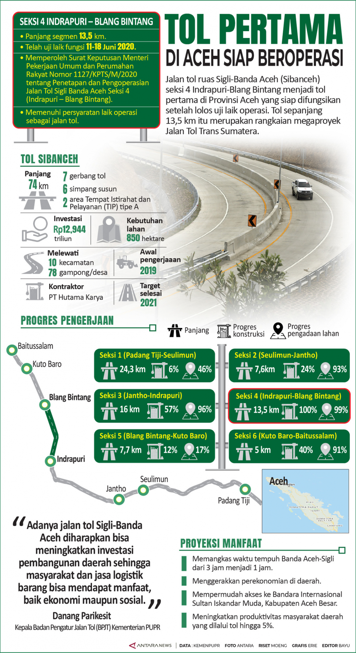 Tol pertama di Aceh siap beroperasi