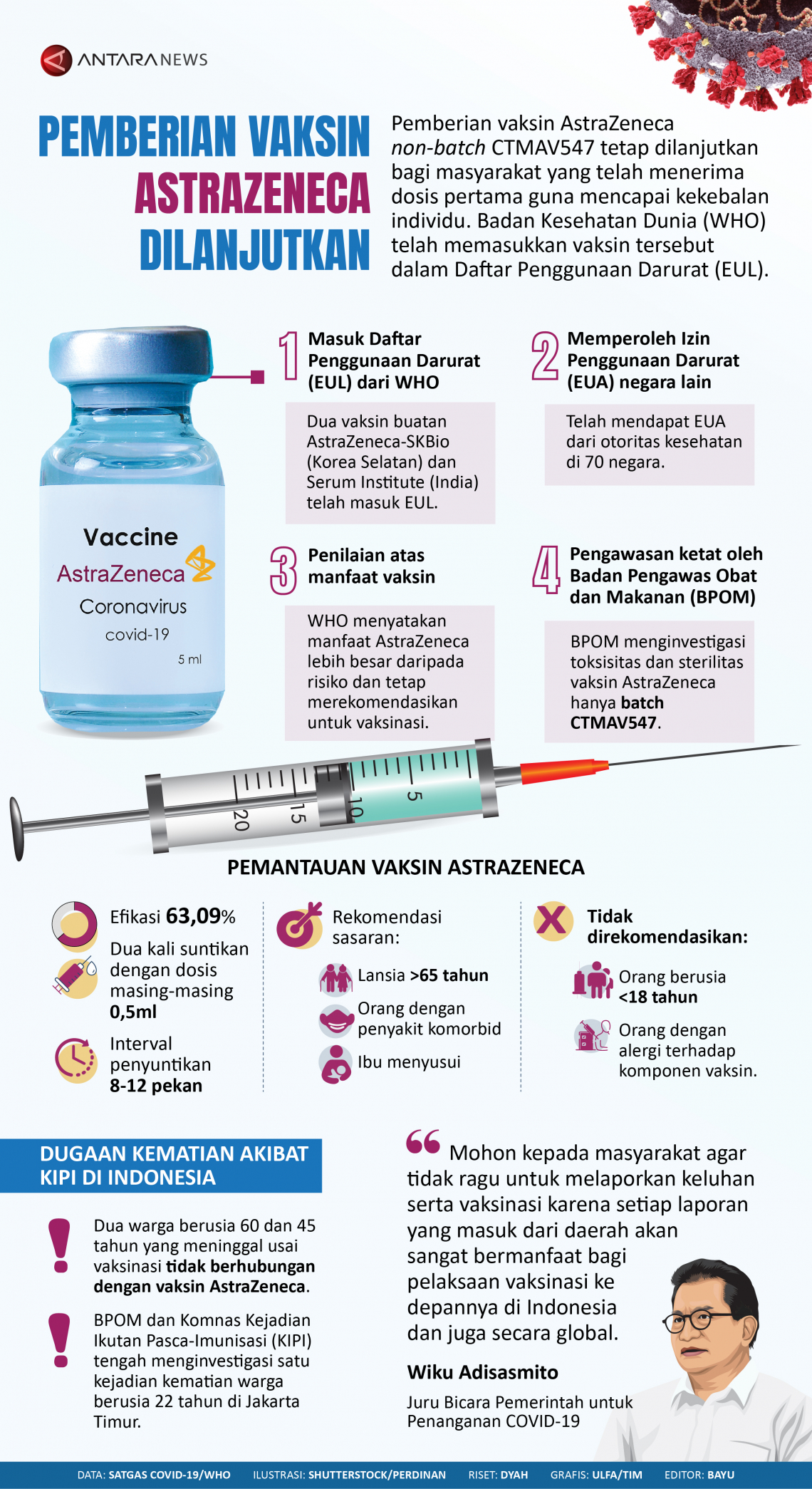Samping berapa lama efek vaksin astrazeneca Terlambat Jauh