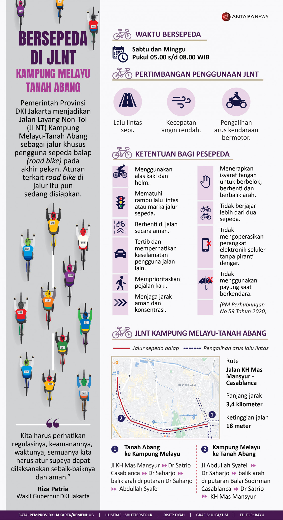 Bersepeda di JLNT Kampung Melayu - Tanah Abang