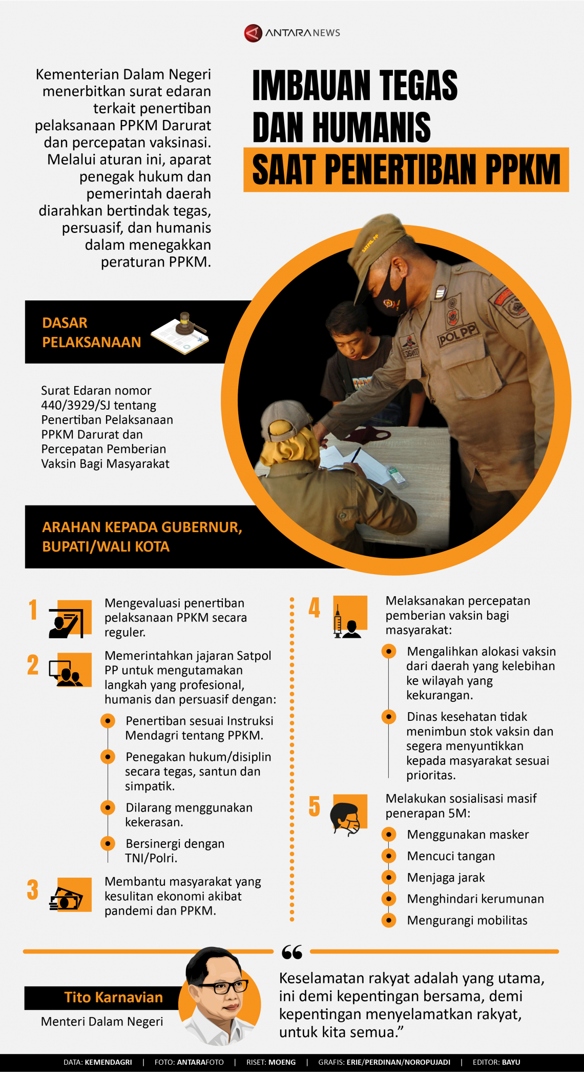 Imbauan tegas dan humanis saat penertiban PPKM