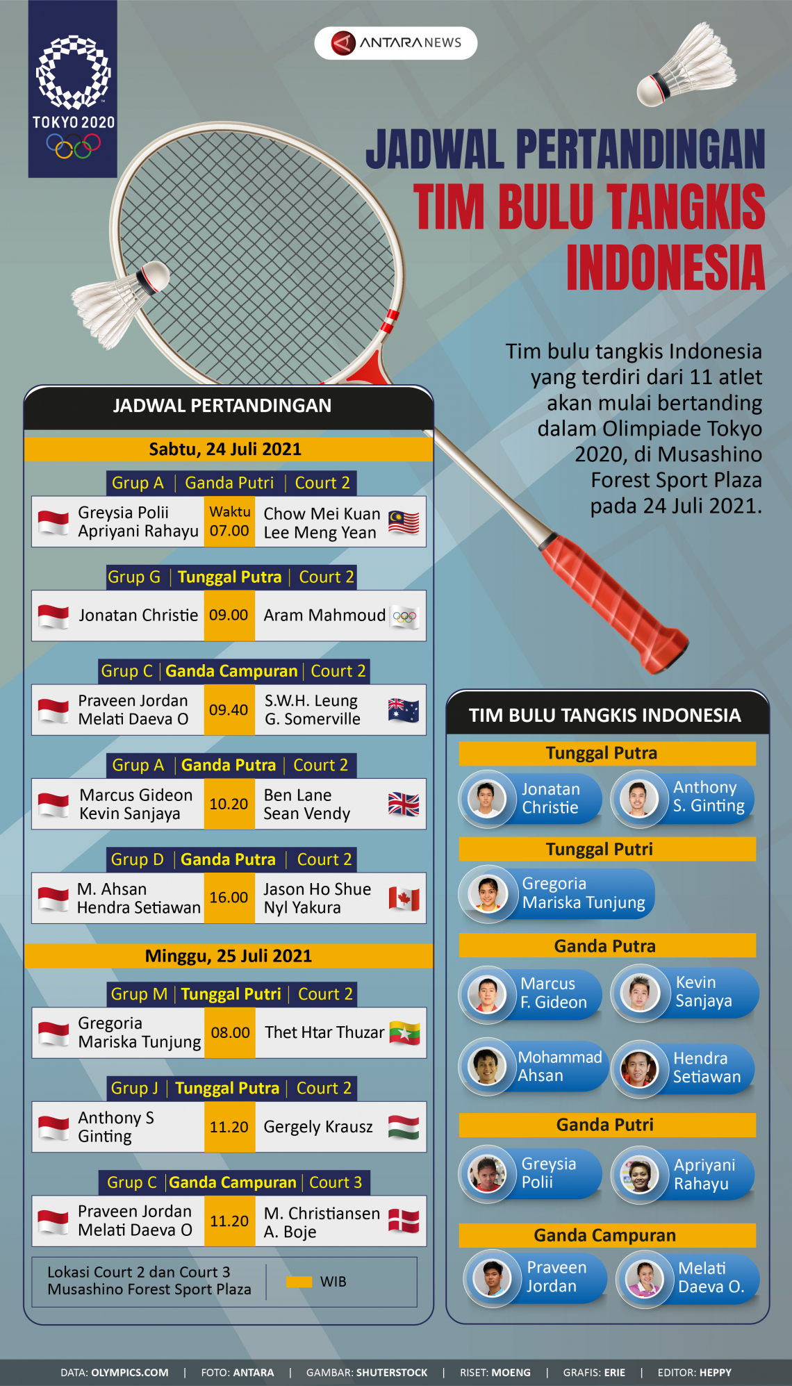 Jadwal indonesia di olimpiade tokyo 2021