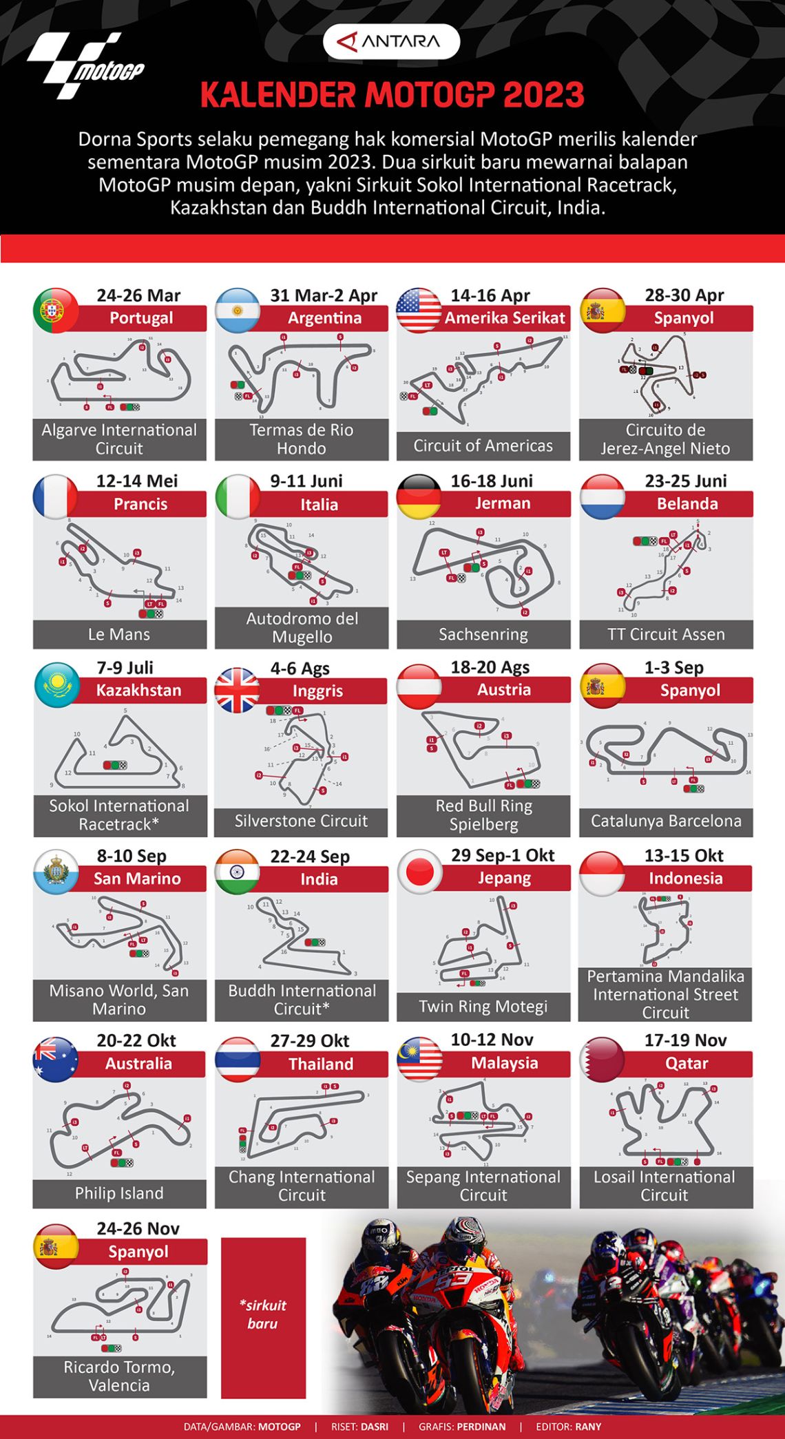 Kalender MotoGP 2023 - ANTARA News