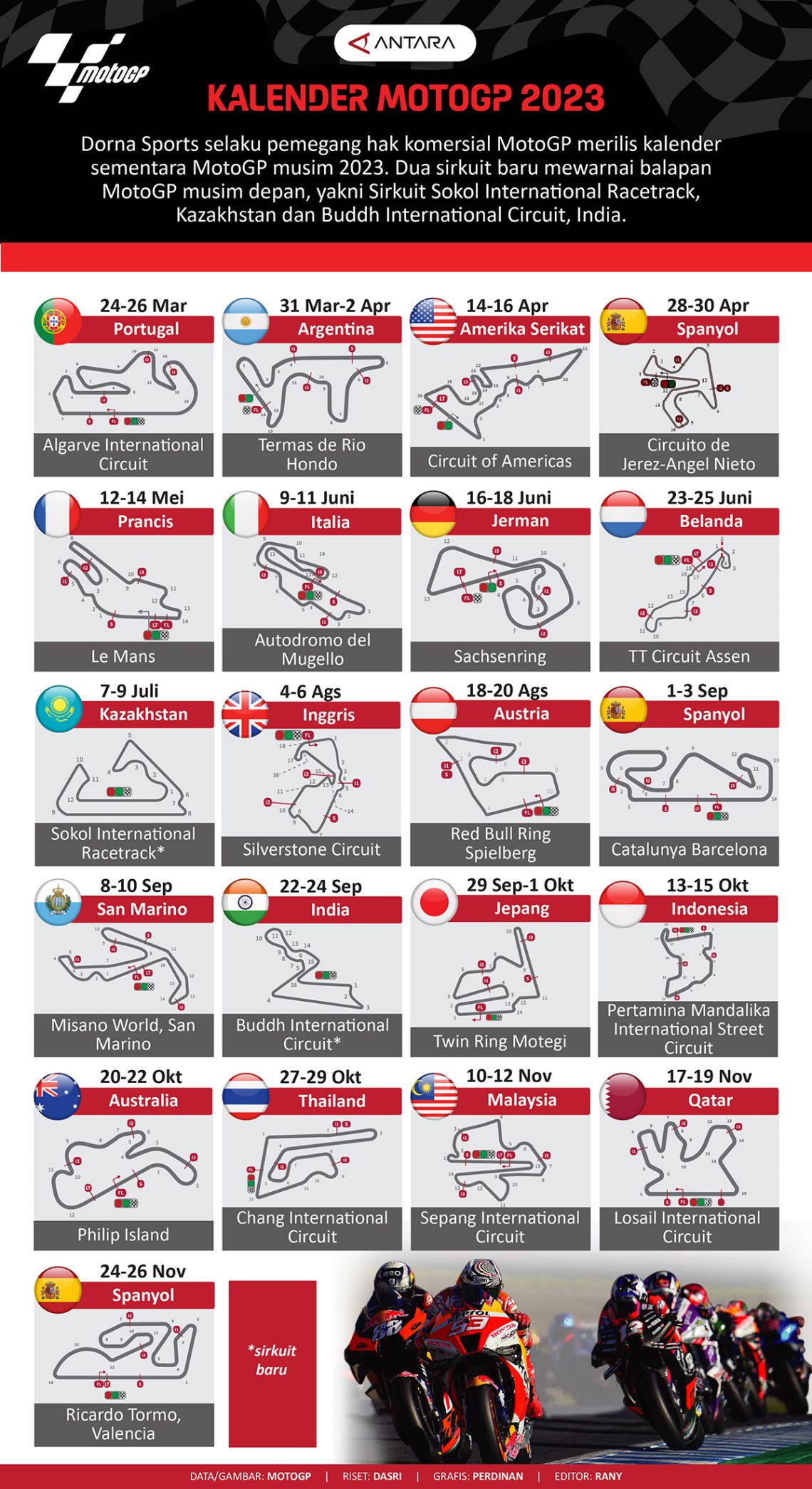 Motogp 2024 Schedule Clio Marrissa