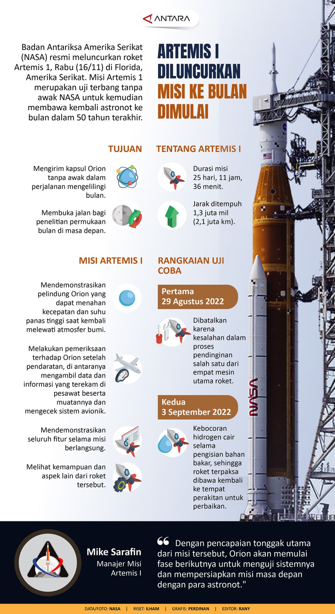 Artemis 1 diluncurkan, misi ke bulan dimulai