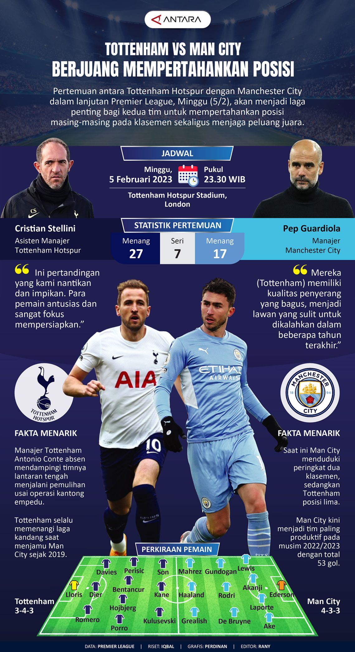 Tottenham - manchester city