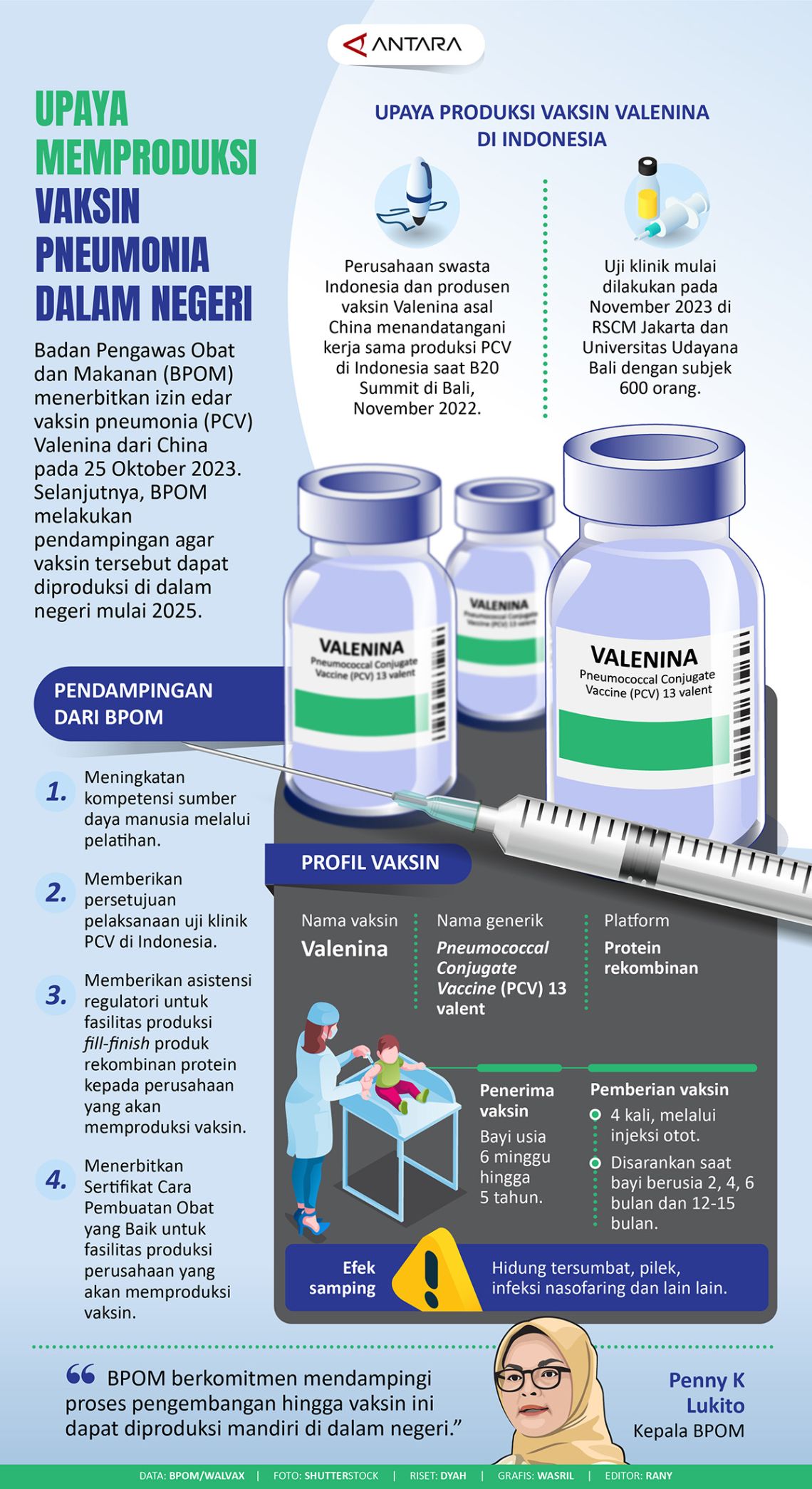 Upaya Memproduksi Vaksin Pneumonia Dalam Negeri - Infografik ANTARA News