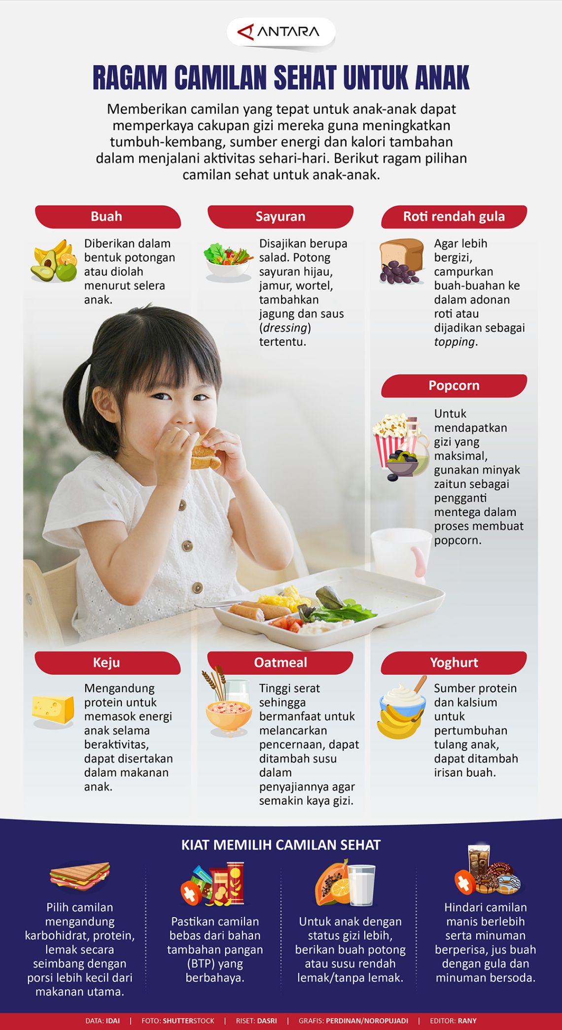 Ragam Camilan Sehat Untuk Anak - Infografik ANTARA News