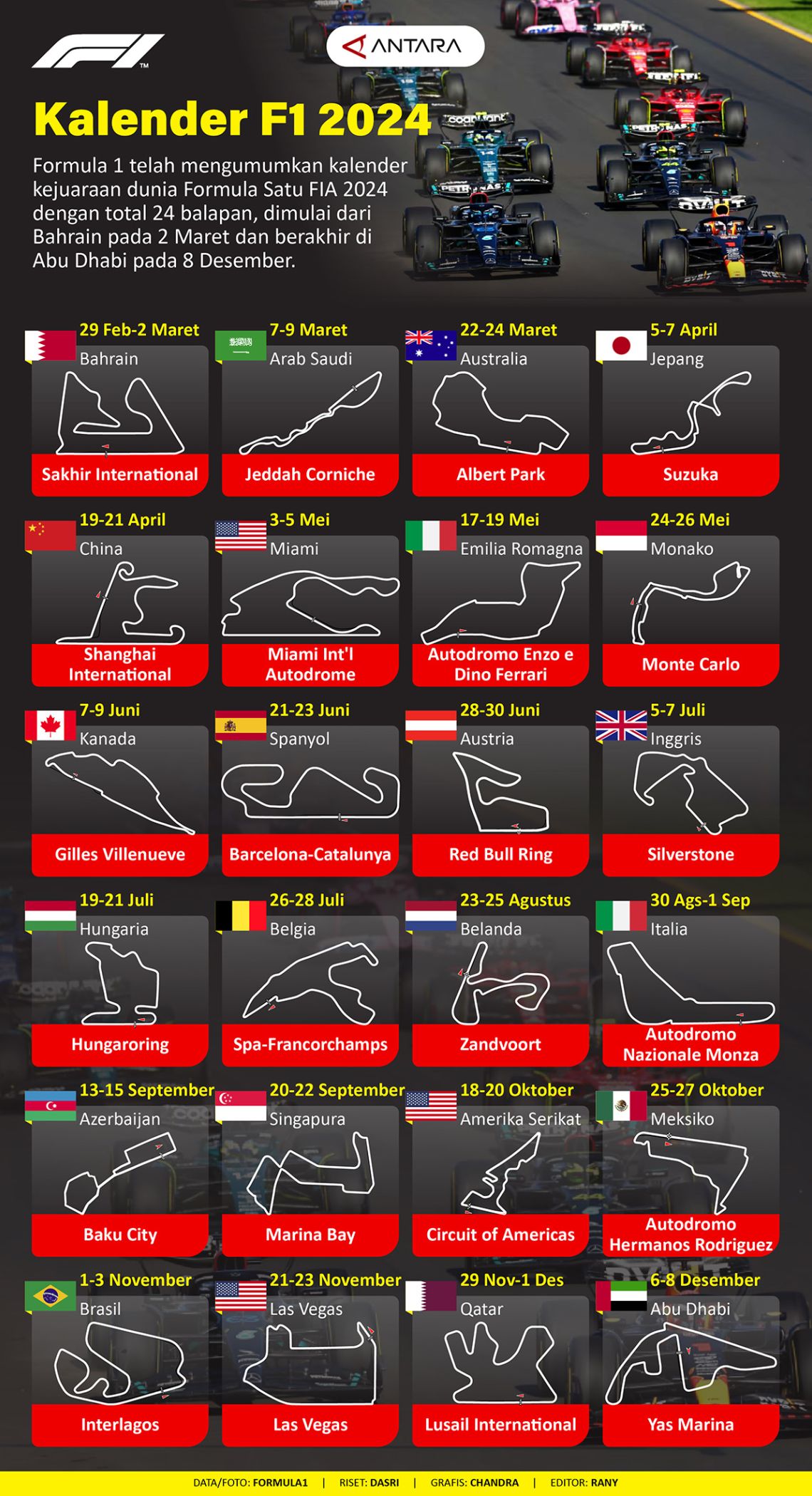 Kalender Formula 1 2024 Infografik ANTARA News