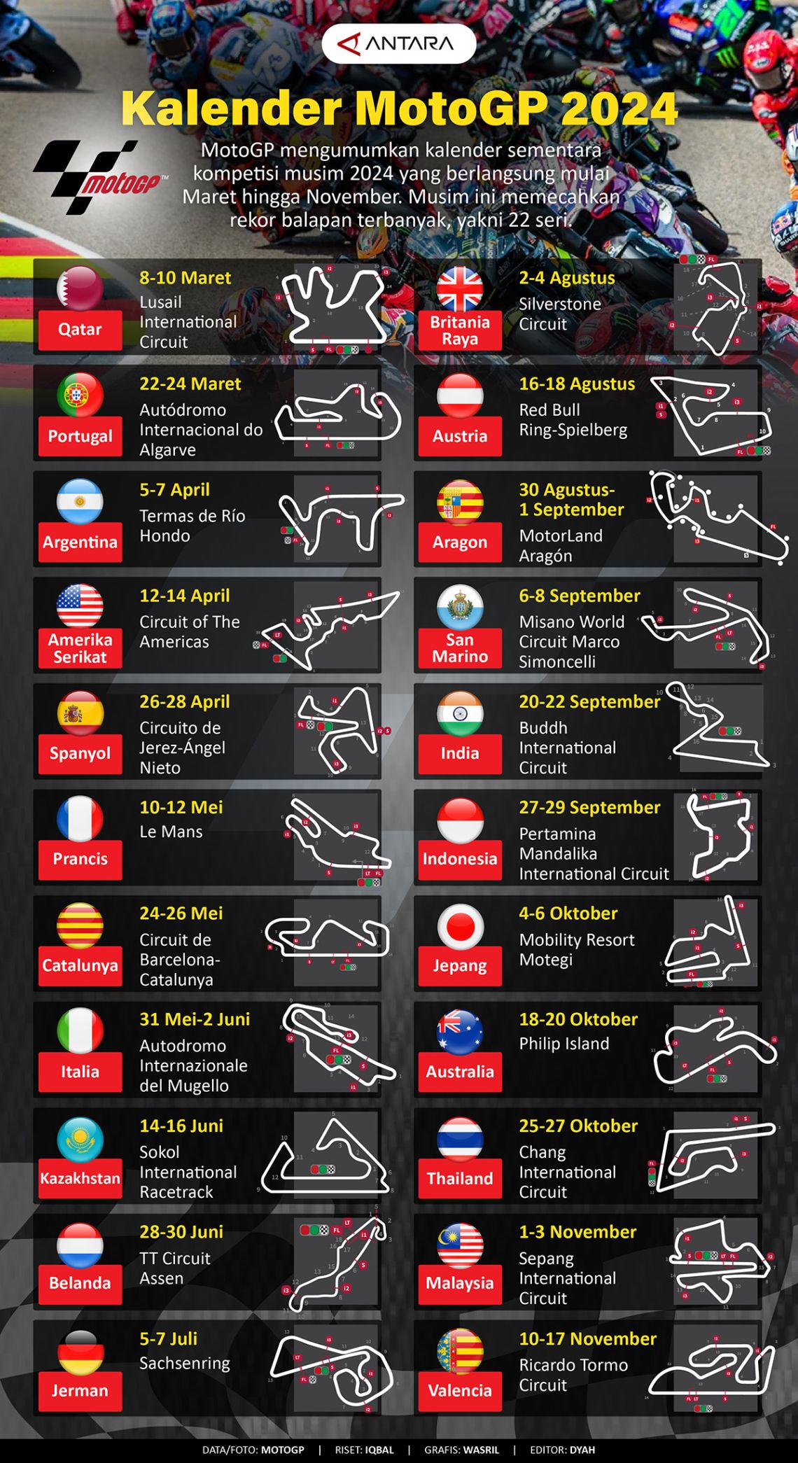 Motogp Calendario 2024 Tv8 Deni