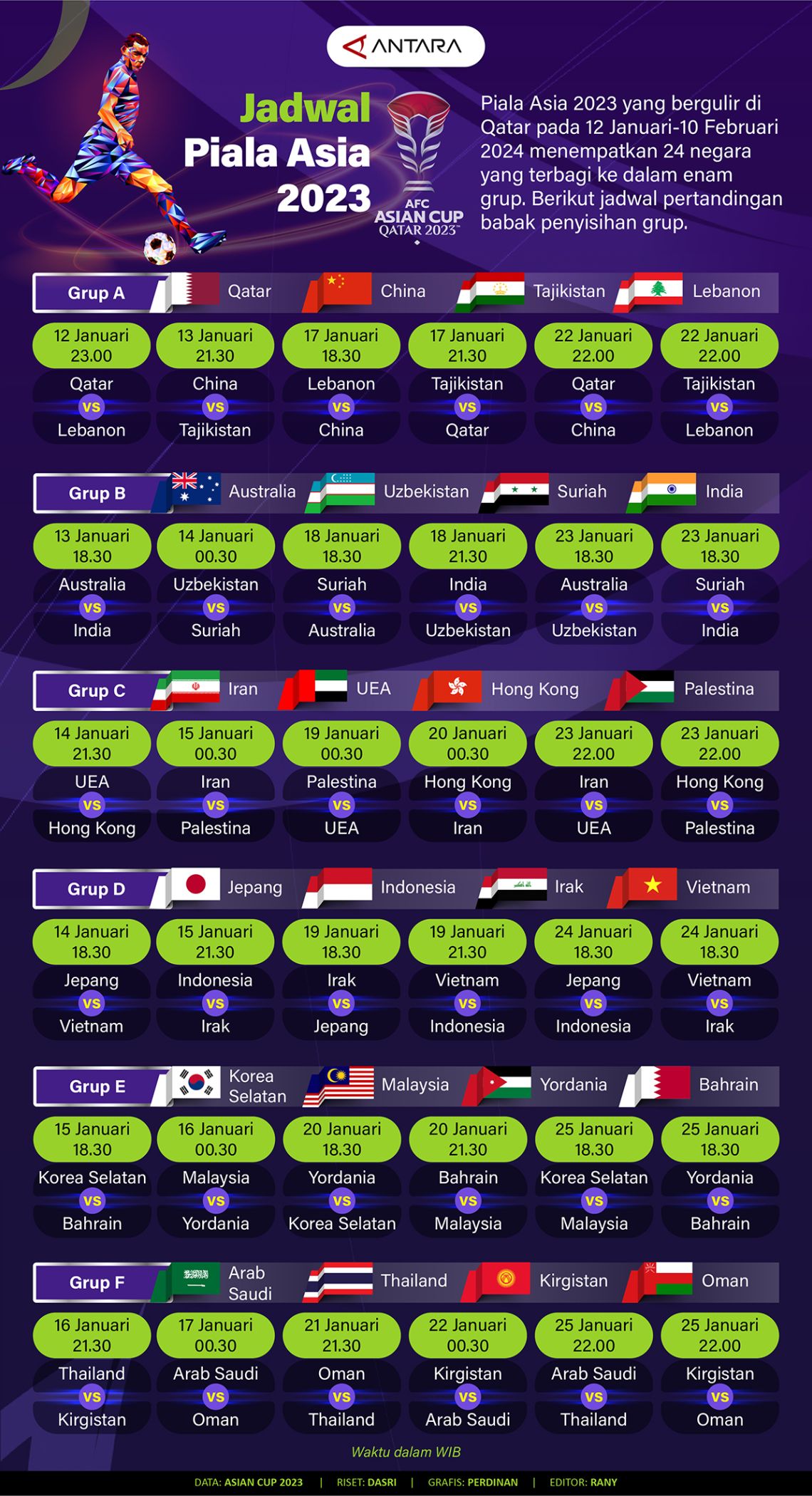 Jadwal Piala Asia 2023 Infografik ANTARA News