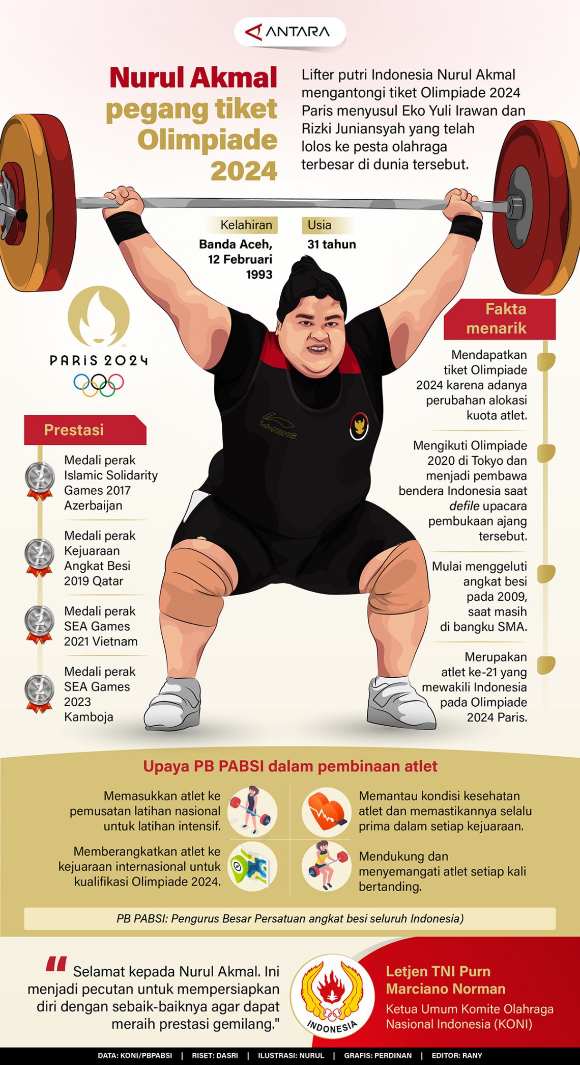 Nurul Akmal pegang tiket Olimpiade 2024