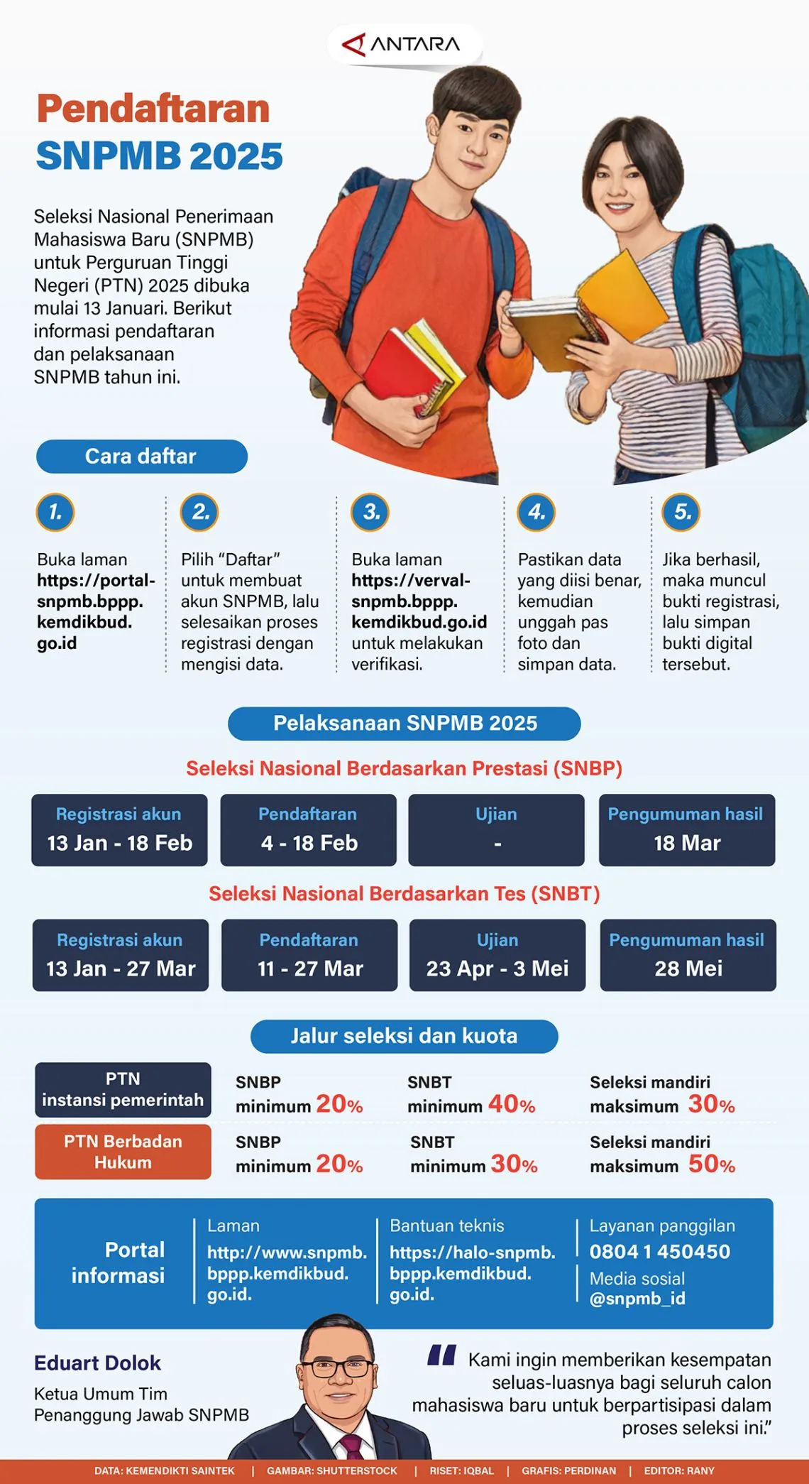 #Pendaftaran SNPMB 2025