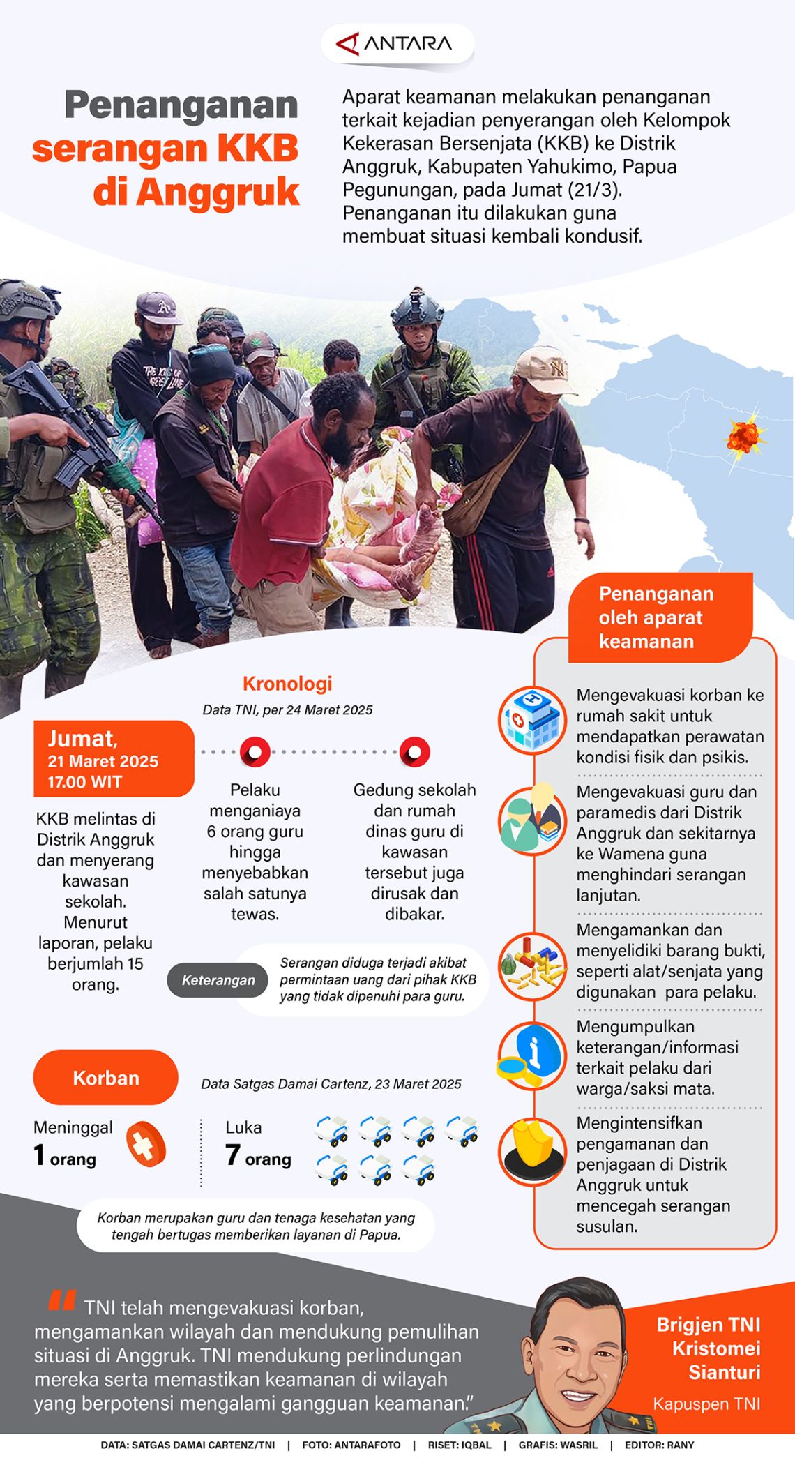 Penanganan serangan KKB di Anggruk