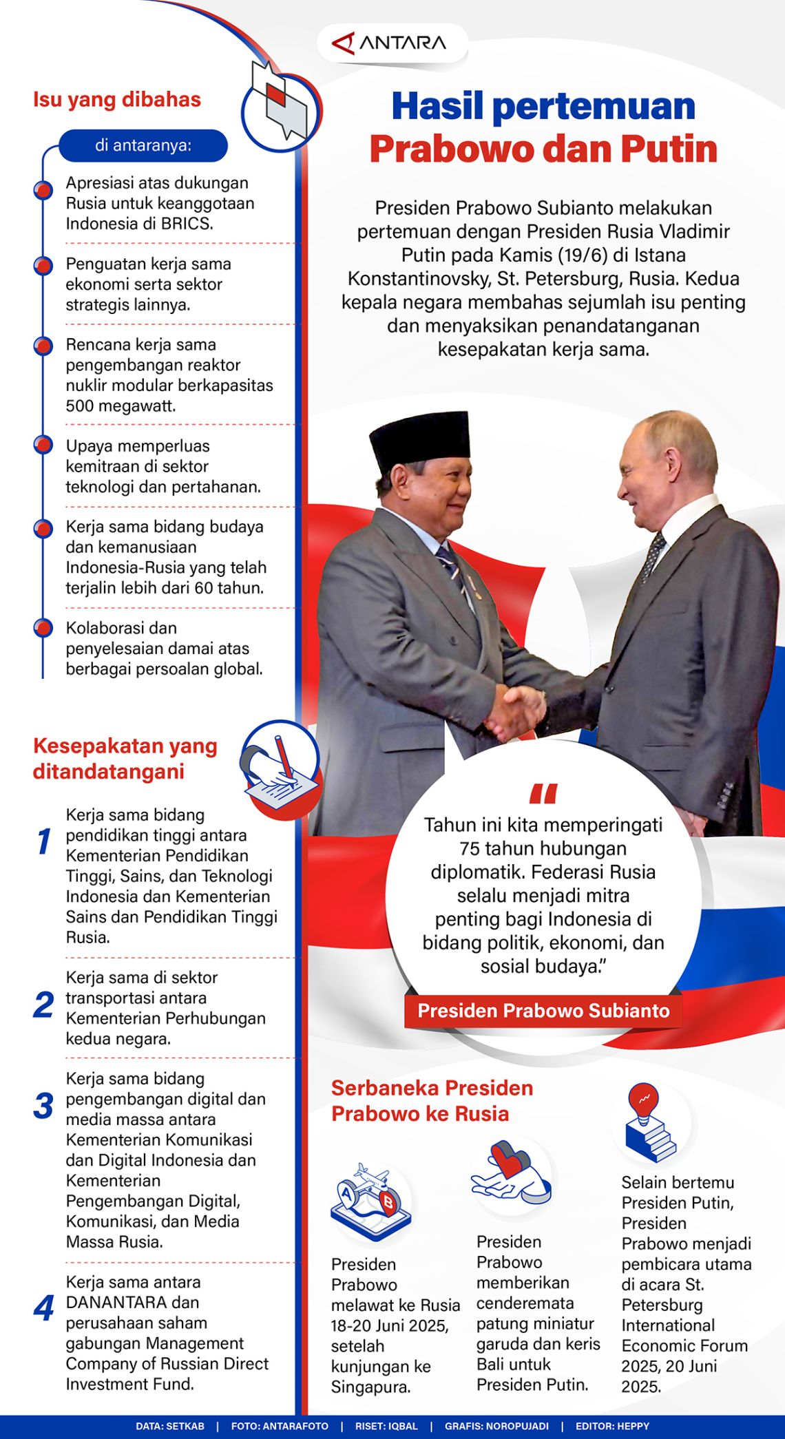 Hasil pertemuan Prabowo dan Putin