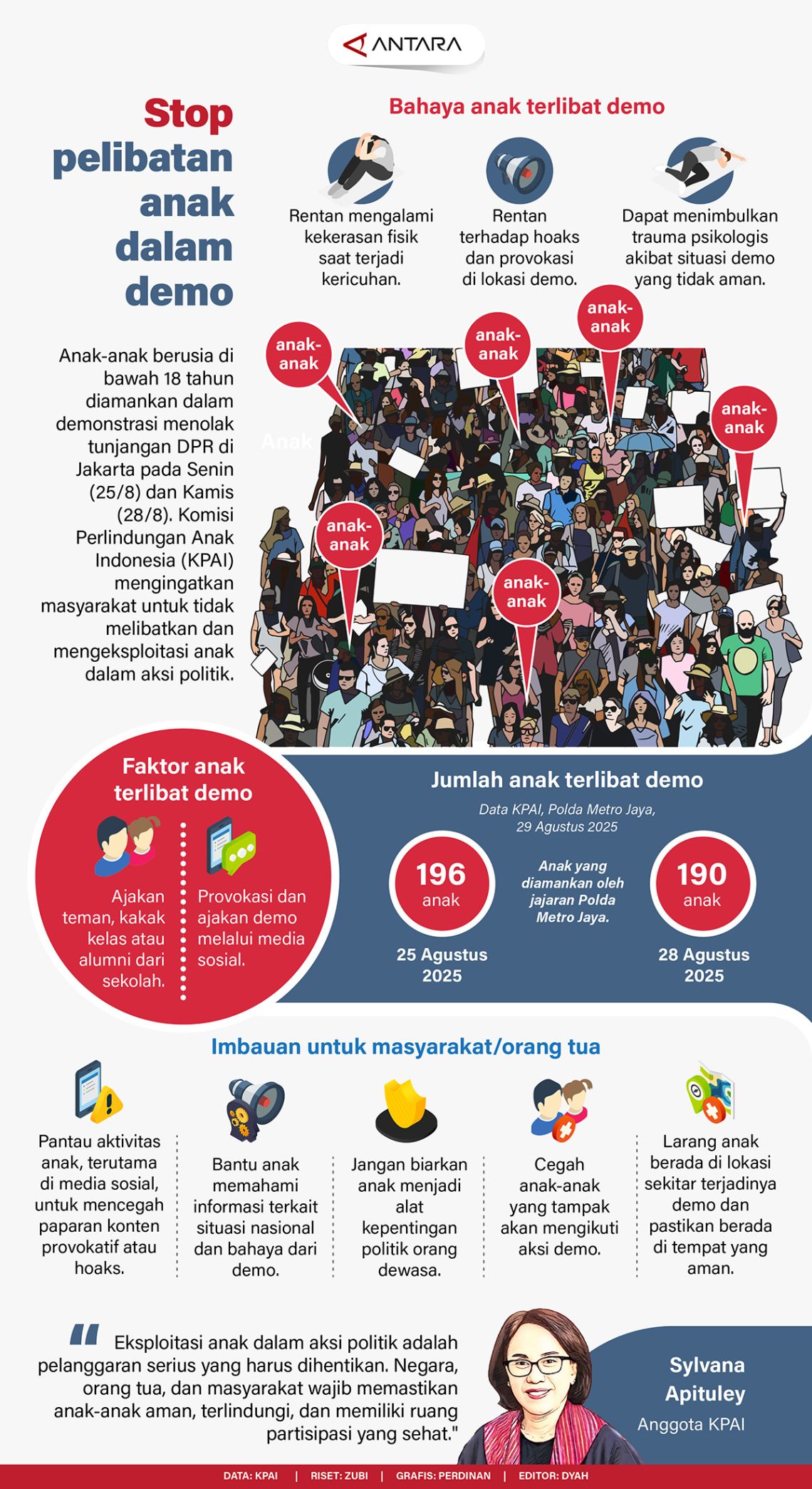 Stop pelibatan anak dalam demo