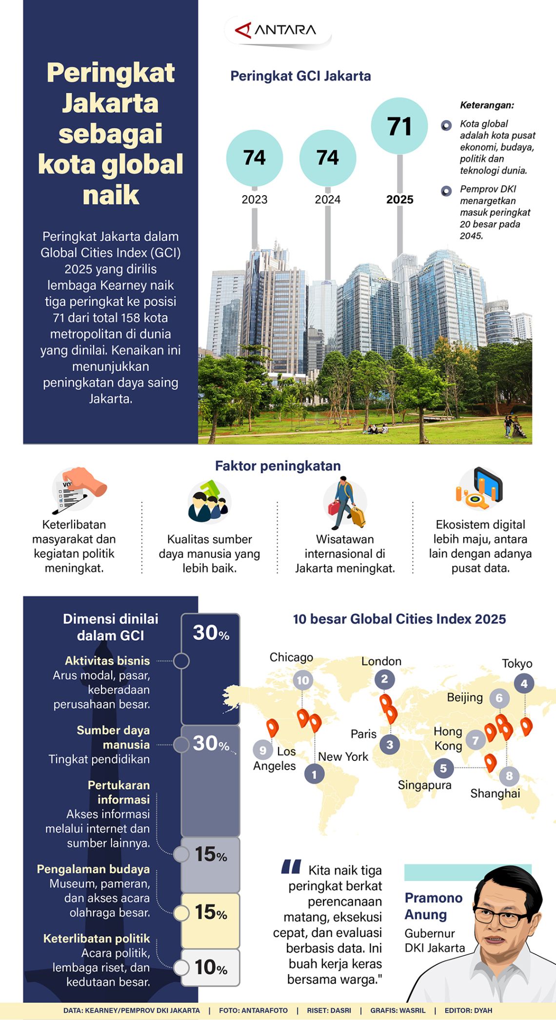 Why This Matters for Global Governance and Local Compliance