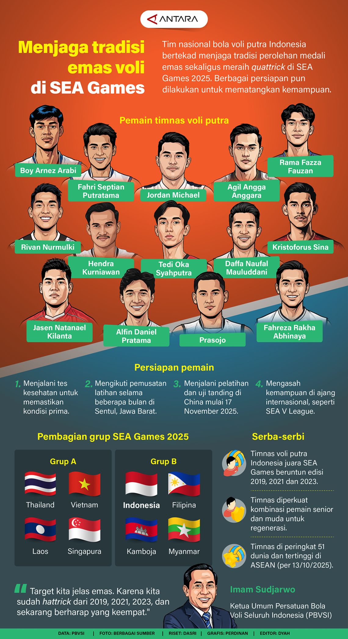 Menjaga tradisi emas voli di SEA Games