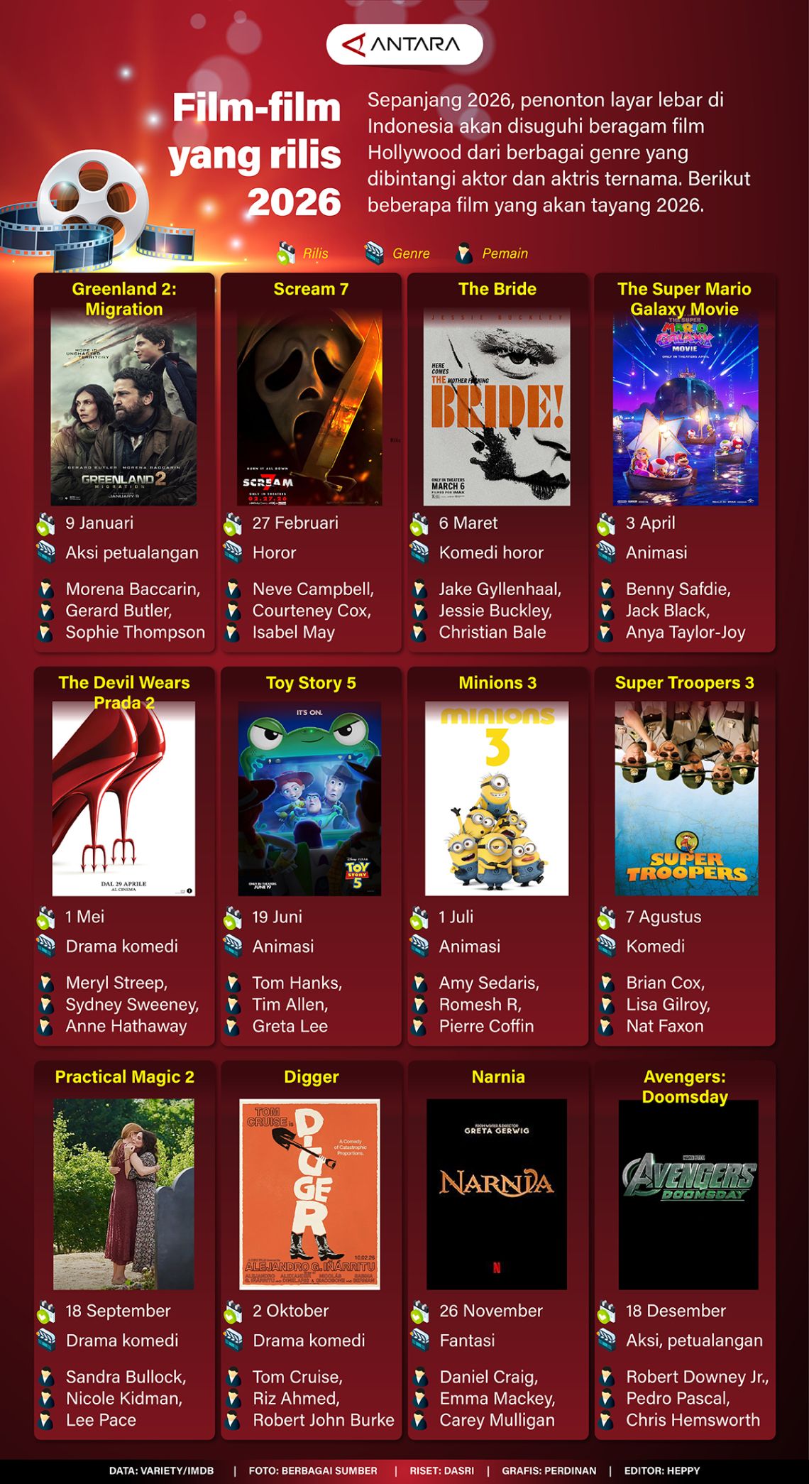 Film-film yang rilis 2026