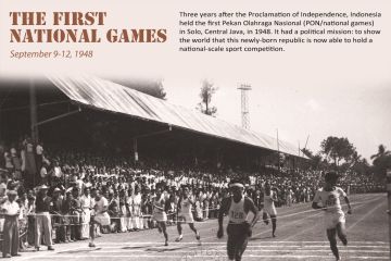 Indonesia's First National Games 1948