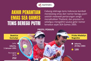 Akhir penantian emas SEA Games tenis beregu putri