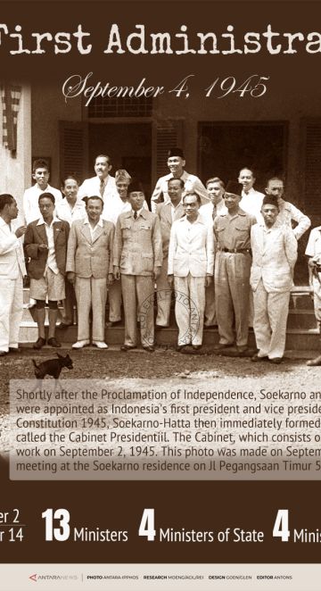 Sejarah Kemerdekaan: Kabinet RI Pertama
