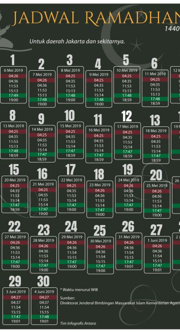 Jadwal Ramadhan 1440 H