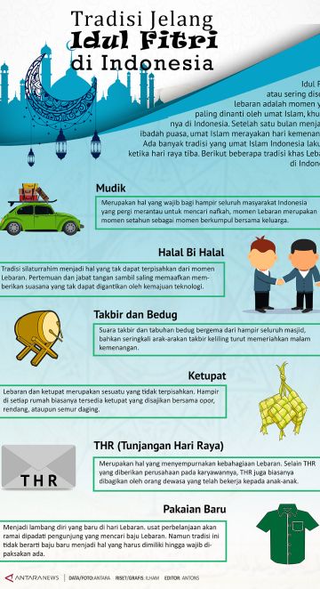 Tradisi Jelang Idul Fitri