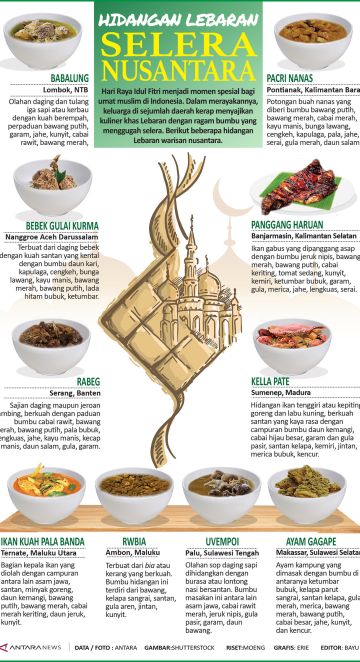 Hidangan Lebaran selera nusantara