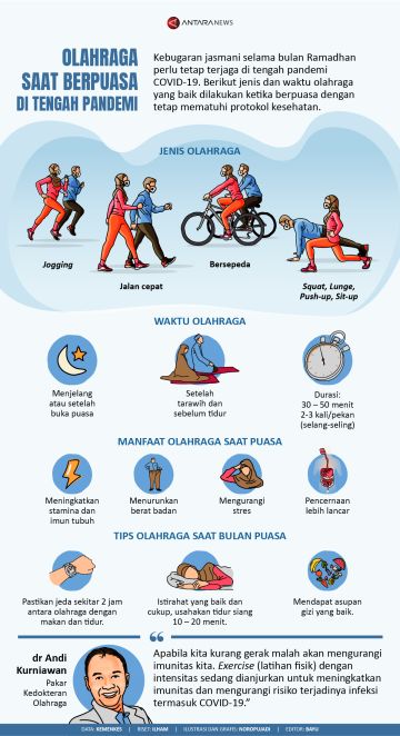 Olahraga saat berpuasa di tengah pandemi