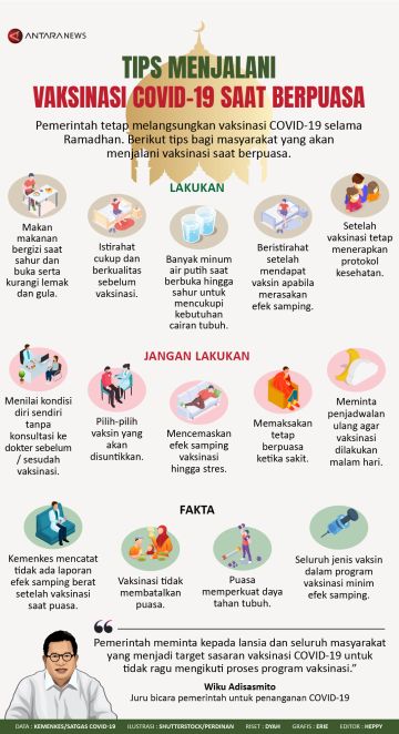 Tips menjalani vaksinasi COVID-19 saat berpuasa