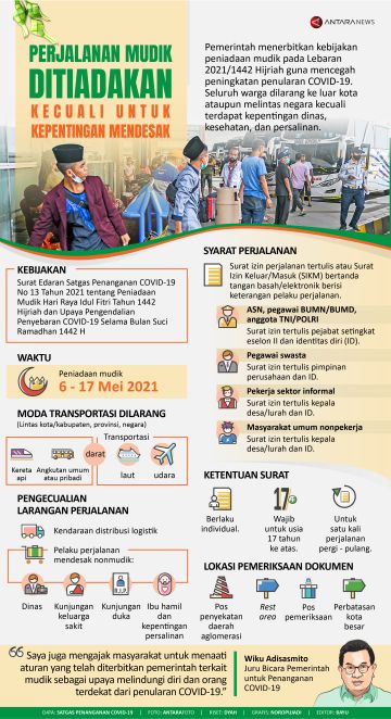 Perjalanan mudik ditiadakan kecuali untuk kepentingan mendesak