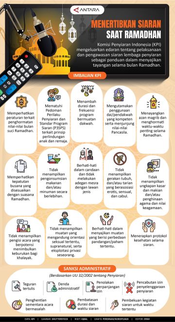Menertibkan siaran saat Ramadhan