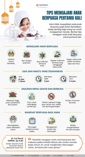 Tips mengajari anak berpuasa pertama kali