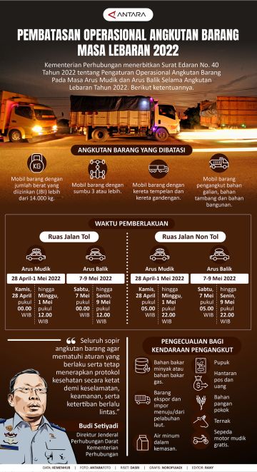 Pembatasan operasional angkutan barang masa Lebaran 2022
