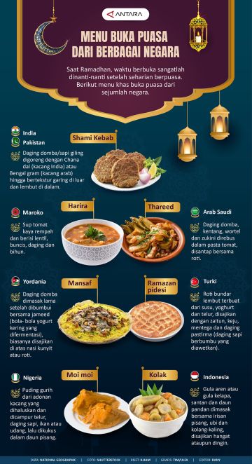 Menu buka puasa dari berbagai negara