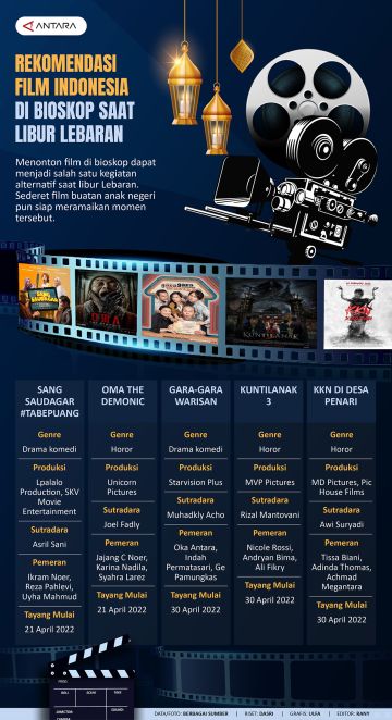 Rekomendasi film Indonesia di bioskop saat libur Lebaran