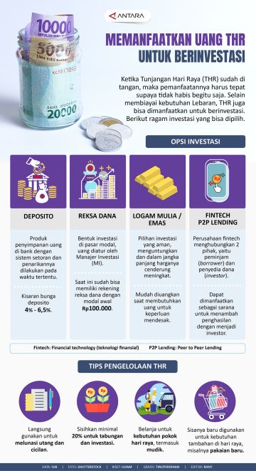 Memanfaatkan uang THR untuk berinvestasi