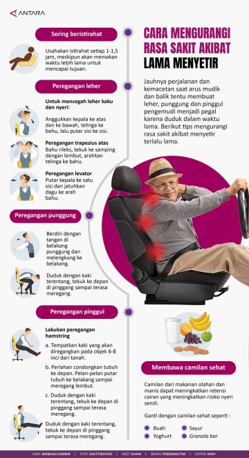 Cara mengurangi rasa sakit akibat lama menyetir