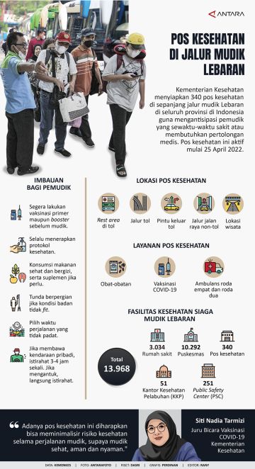 Pos kesehatan di jalur mudik Lebaran