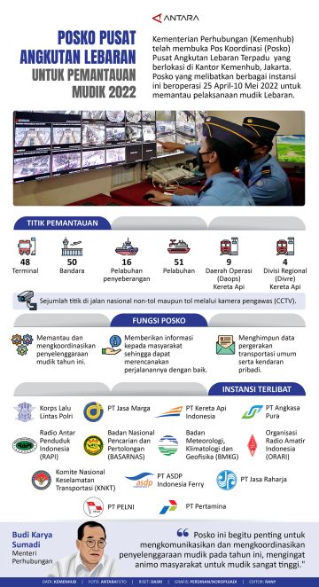 Posko pusat angkutan Lebaran untuk pemantauan mudik 2022