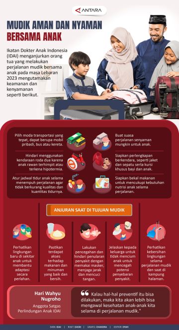 Mudik aman dan nyaman bersama anak