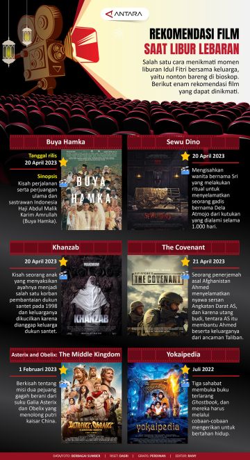 Rekomendasi film saat libur Lebaran